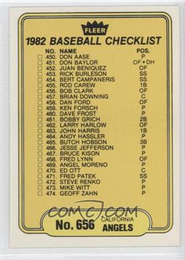 1982 Fleer - [Base] #656 - Checklist