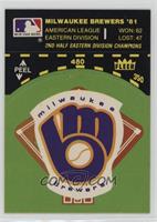 Milwaukee Brewers Logo/Stat Line (1981 Stats Front;Ouzzoe Back)
