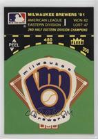 Milwaukee Brewers Logo/Stat Line (1981 Stats Front;Ouzzoe Back)