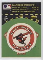 Baltimore Orioles (Green front; 1 Visisble on Back)