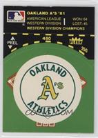 Oakland Athletics Logo/Stat Tab (on baseball diamond)