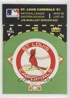 St. Louis Cardinals Logo/Stat Line (on baseball diamond)