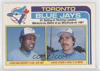 John Mayberry, Dave Stieb