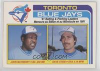 John Mayberry, Dave Stieb [Poor to Fair]