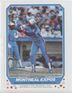 1982 O-Pee-Chee - Poster Inserts #17 - Tim Raines