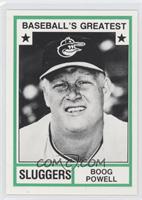 Boog Powell (No MLB Logo)