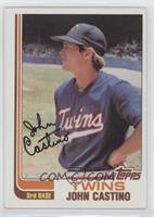 John Castino (Clint Hurdle Back)