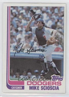 1982 Topps - [Base] - Wrong Back #_MSGF.wb - Mike Scioscia (George Frazier back)