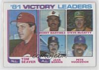 '81 Victory Leaders (Bob Bailor)