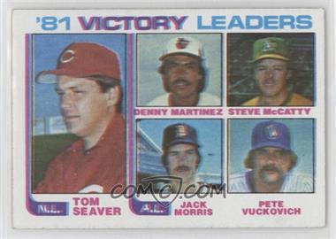 1982 Topps - [Base] - Wrong Back #_VLBB.wb - '81 Victory Leaders (Bob Bailor)