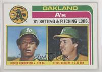 Team Checklist - Rickey Henderson, Steve McCatty