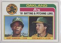 Team Checklist - Rickey Henderson, Steve McCatty [Poor to Fair]