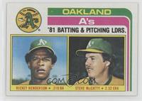 Team Checklist - Rickey Henderson, Steve McCatty