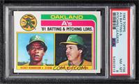 Team Checklist - Rickey Henderson, Steve McCatty [PSA 8 NM‑MT]