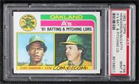 Team Checklist - Rickey Henderson, Steve McCatty [PSA 9 MINT]