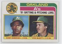 Team Checklist - Rickey Henderson, Steve McCatty