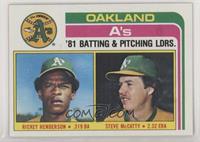 Team Checklist - Rickey Henderson, Steve McCatty