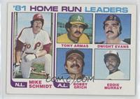 Mike Schmidt, Tony Armas, Dwight Evans, Bobby Grich, Eddie Murray