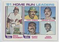 Mike Schmidt, Tony Armas, Dwight Evans, Bobby Grich, Eddie Murray