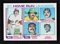 Mike Schmidt, Tony Armas, Dwight Evans, Bobby Grich, Eddie Murray