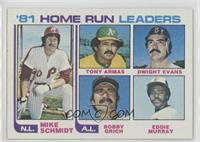 Mike Schmidt, Tony Armas, Dwight Evans, Bobby Grich, Eddie Murray