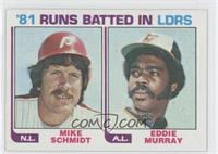 Eddie Murray, Mike Schmidt