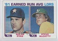 Nolan Ryan, Steve McCatty