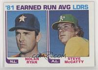 Nolan Ryan, Steve McCatty