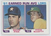 Nolan Ryan, Steve McCatty