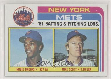 1982 Topps - [Base] #246 - Team Checklist - Hubie Brooks, Mike Scott