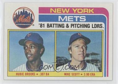 1982 Topps - [Base] #246 - Team Checklist - Hubie Brooks, Mike Scott