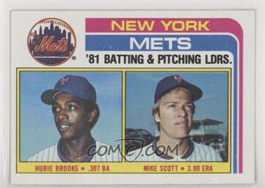 1982 Topps - [Base] #246 - Team Checklist - Hubie Brooks, Mike Scott