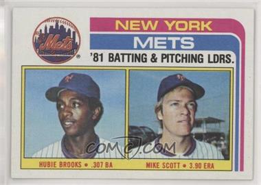 1982 Topps - [Base] #246 - Team Checklist - Hubie Brooks, Mike Scott