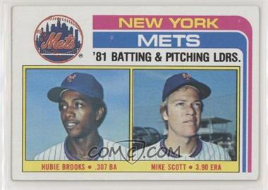 1982 Topps - [Base] #246 - Team Checklist - Hubie Brooks, Mike Scott