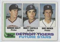 Future Stars - Howard Bailey, Marty Castillo, Dave Rucker [EX to NM]