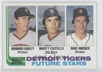 Future Stars - Howard Bailey, Marty Castillo, Dave Rucker