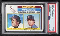 Team Checklist - Rod Carew, Ken Forsch [PSA 5 EX]