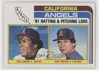 Team Checklist - Rod Carew, Ken Forsch [EX to NM]