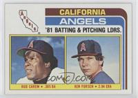 Team Checklist - Rod Carew, Ken Forsch