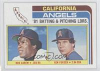 Team Checklist - Rod Carew, Ken Forsch