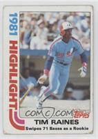 Tim Raines [Good to VG‑EX]