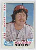 Mike Schmidt