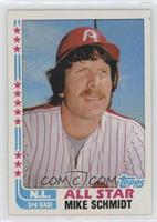 Mike Schmidt