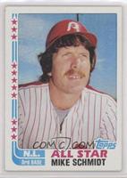 Mike Schmidt [EX to NM]