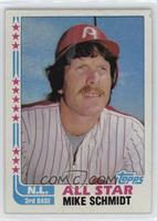 Mike Schmidt [Good to VG‑EX]