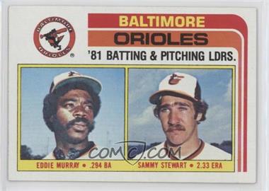 1982 Topps - [Base] #426 - Team Checklist - Eddie Murray, Sammy Stewart