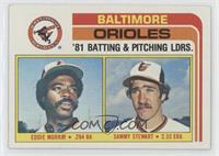 Team Checklist - Eddie Murray, Sammy Stewart