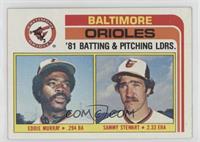 Team Checklist - Eddie Murray, Sammy Stewart [Good to VG‑EX]