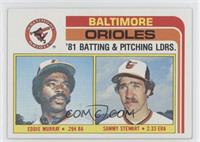 Team Checklist - Eddie Murray, Sammy Stewart