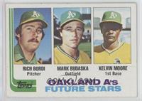 Future Stars - Rich Bordi, Mark Budaska, Kelvin Moore